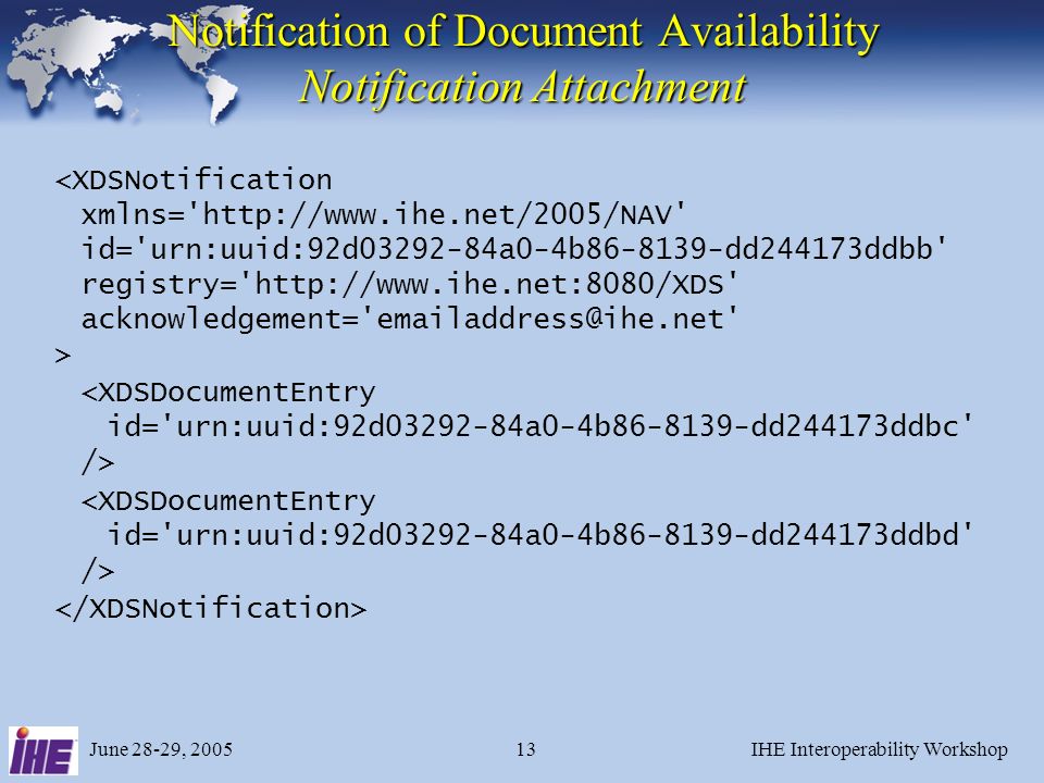 June 28-29, 2005IHE Interoperability Workshop13 Notification of Document Availability Notification Attachment