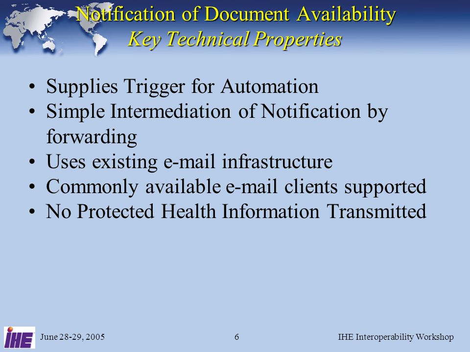 June 28-29, 2005IHE Interoperability Workshop6 Notification of Document Availability Key Technical Properties Supplies Trigger for Automation Simple Intermediation of Notification by forwarding Uses existing  infrastructure Commonly available  clients supported No Protected Health Information Transmitted