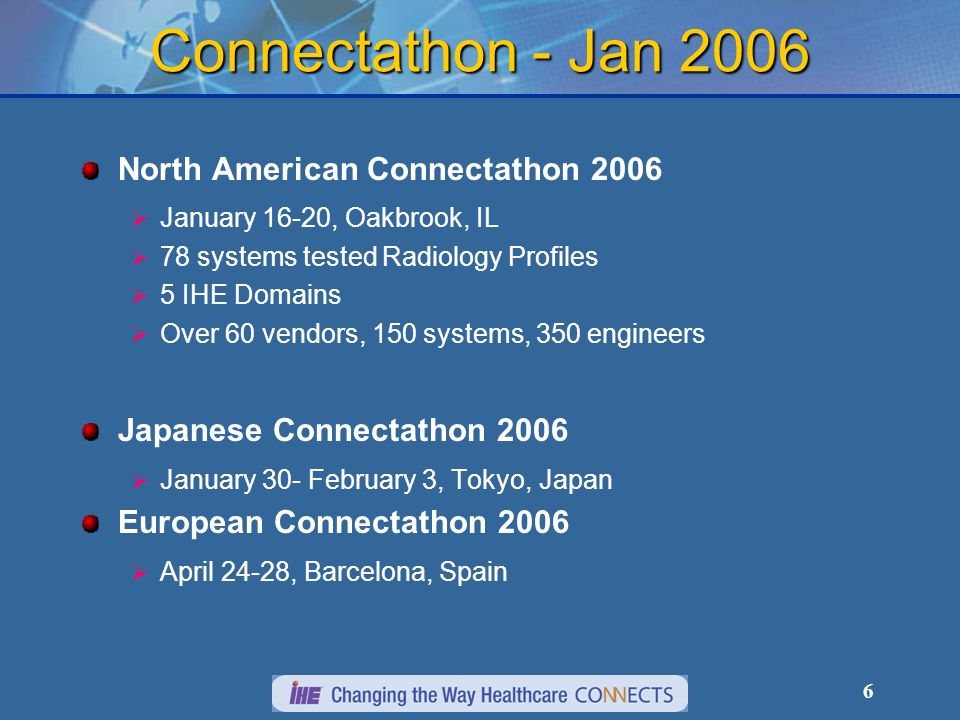 6 Connectathon - Jan 2006 North American Connectathon 2006 January 16-20, Oakbrook, IL 78 systems tested Radiology Profiles 5 IHE Domains Over 60 vendors, 150 systems, 350 engineers Japanese Connectathon 2006 January 30- February 3, Tokyo, Japan European Connectathon 2006 April 24-28, Barcelona, Spain