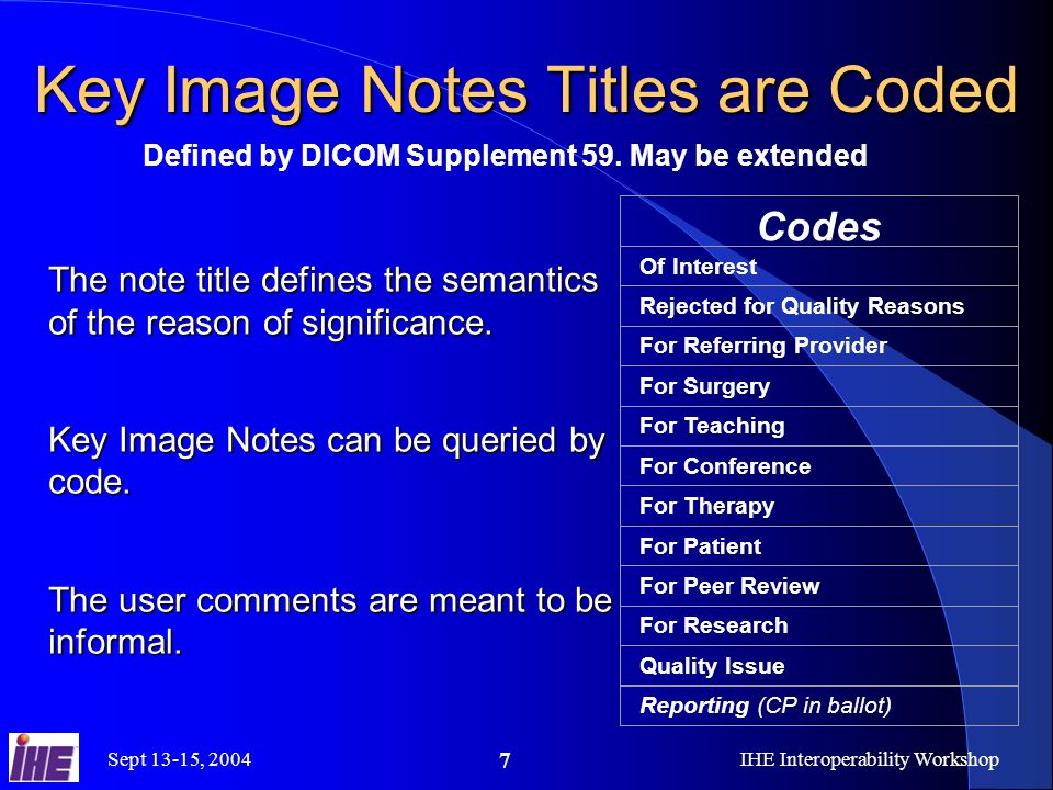 Sept 13-15, 2004IHE Interoperability Workshop 7 Key Image Notes Titles are Coded Defined by DICOM Supplement 59.