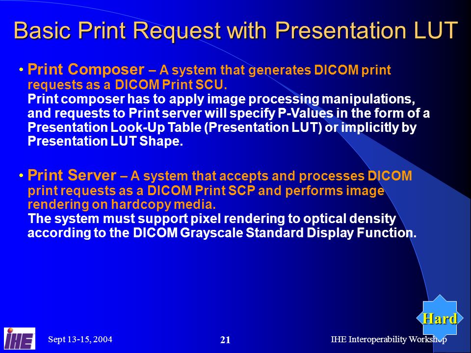 Sept 13-15, 2004IHE Interoperability Workshop 21 Basic Print Request with Presentation LUT Print Composer – A system that generates DICOM print requests as a DICOM Print SCU.