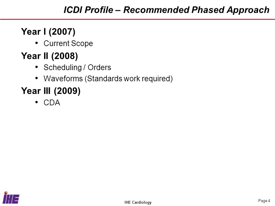 IHE Cardiology Page 4 ICDI Profile – Recommended Phased Approach Year I (2007) Current Scope Year II (2008) Scheduling / Orders Waveforms (Standards work required) Year III (2009) CDA