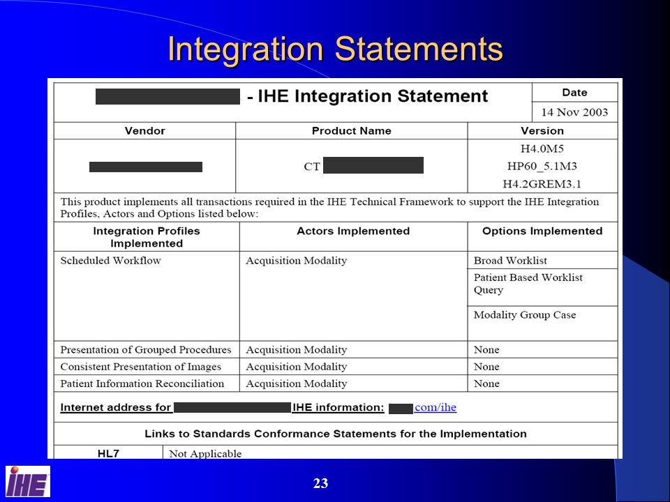 22 RFPs & IHE Integration Statements Be Brief. The system must support DICOM Be Effective.