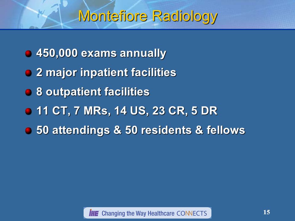 15 Montefiore Radiology 450,000 exams annually 2 major inpatient facilities 8 outpatient facilities 11 CT, 7 MRs, 14 US, 23 CR, 5 DR 50 attendings & 50 residents & fellows