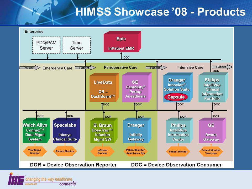 HIMSS Showcase 08 - Products