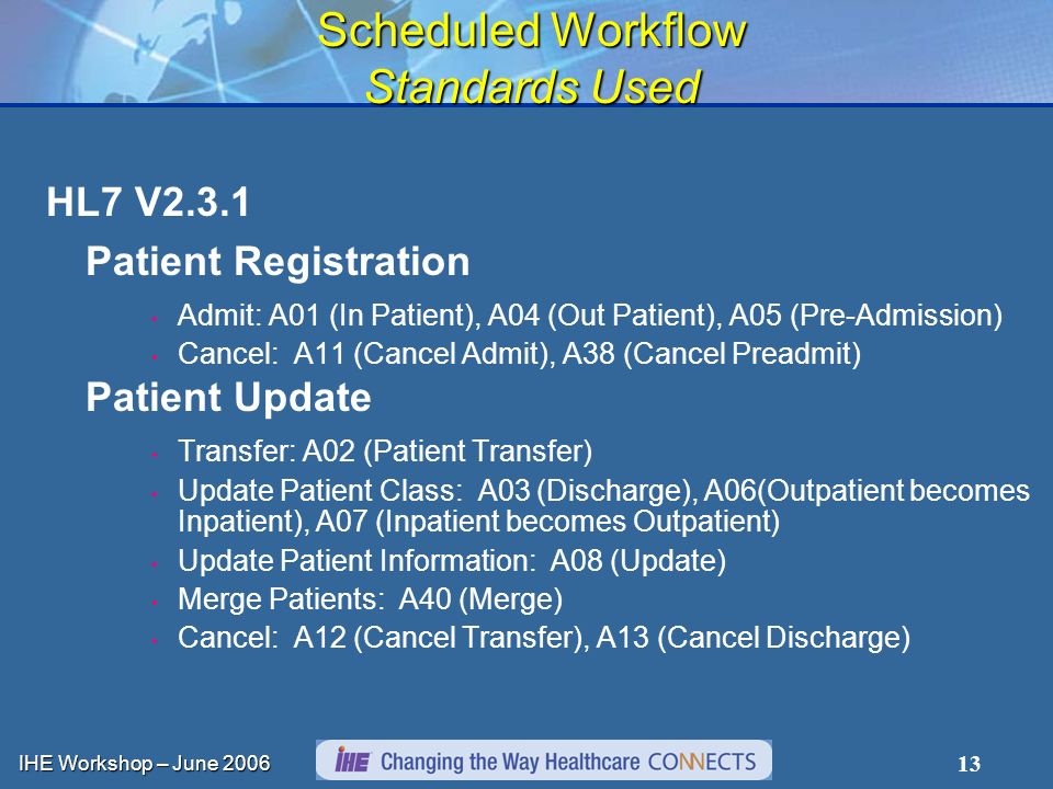 IHE Workshop – June Scheduled Workflow Standards Used HL7 V2.3.1 Patient Registration Admit: A01 (In Patient), A04 (Out Patient), A05 (Pre-Admission) Cancel: A11 (Cancel Admit), A38 (Cancel Preadmit) Patient Update Transfer: A02 (Patient Transfer) Update Patient Class: A03 (Discharge), A06(Outpatient becomes Inpatient), A07 (Inpatient becomes Outpatient) Update Patient Information: A08 (Update) Merge Patients: A40 (Merge) Cancel: A12 (Cancel Transfer), A13 (Cancel Discharge)