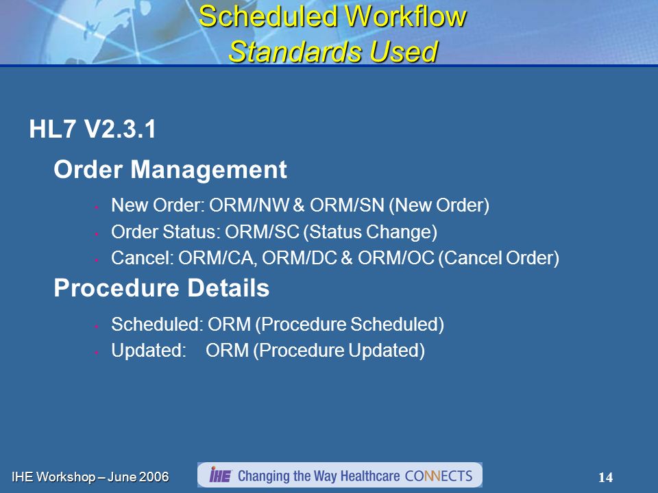 IHE Workshop – June Scheduled Workflow Standards Used HL7 V2.3.1 Order Management New Order: ORM/NW & ORM/SN (New Order) Order Status: ORM/SC (Status Change) Cancel: ORM/CA, ORM/DC & ORM/OC (Cancel Order) Procedure Details Scheduled: ORM (Procedure Scheduled) Updated: ORM (Procedure Updated)