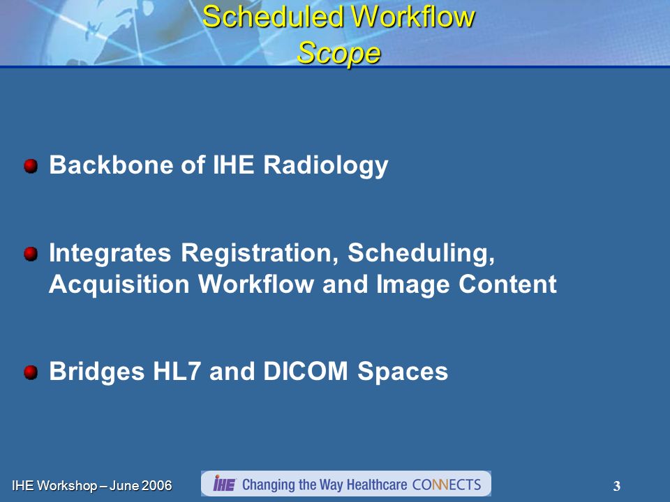 IHE Workshop – June Scheduled Workflow Scope Backbone of IHE Radiology Integrates Registration, Scheduling, Acquisition Workflow and Image Content Bridges HL7 and DICOM Spaces