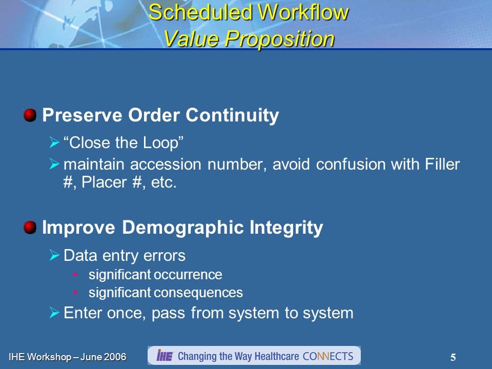 IHE Workshop – June Scheduled Workflow Value Proposition Preserve Order Continuity Close the Loop maintain accession number, avoid confusion with Filler #, Placer #, etc.