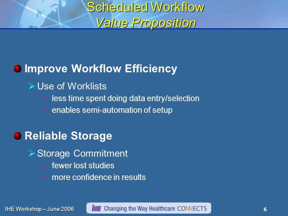 IHE Workshop – June Scheduled Workflow Value Proposition Improve Workflow Efficiency Use of Worklists less time spent doing data entry/selection enables semi-automation of setup Reliable Storage Storage Commitment fewer lost studies more confidence in results