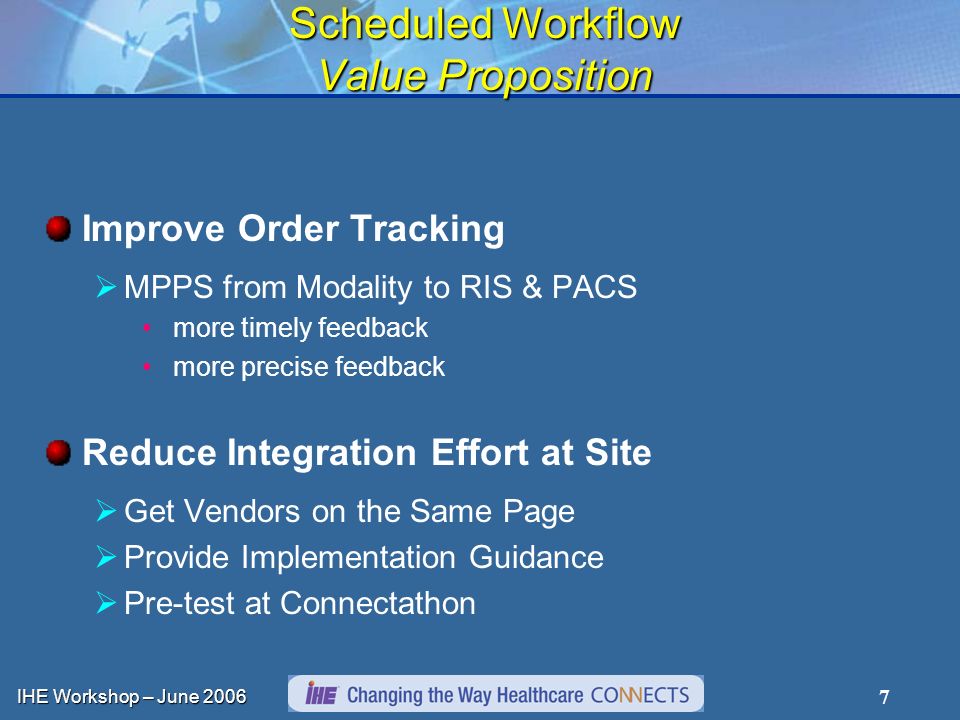 IHE Workshop – June Scheduled Workflow Value Proposition Improve Order Tracking MPPS from Modality to RIS & PACS more timely feedback more precise feedback Reduce Integration Effort at Site Get Vendors on the Same Page Provide Implementation Guidance Pre-test at Connectathon