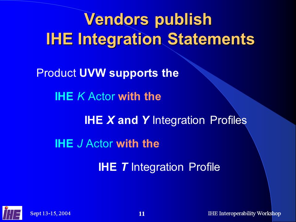 Sept 13-15, 2004IHE Interoperability Workshop 11 Vendors publish IHE Integration Statements Product UVW supports the IHE K Actor with the IHE X and Y Integration Profiles IHE J Actor with the IHE T Integration Profile