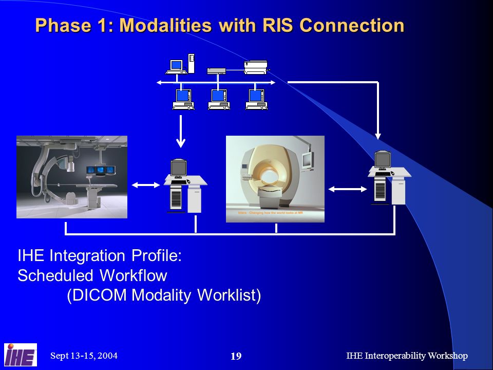 Sept 13-15, 2004IHE Interoperability Workshop 19 Phase 1: Modalities with RIS Connection Phase 1: Modalities with RIS Connection IHE Integration Profile: Scheduled Workflow (DICOM Modality Worklist)