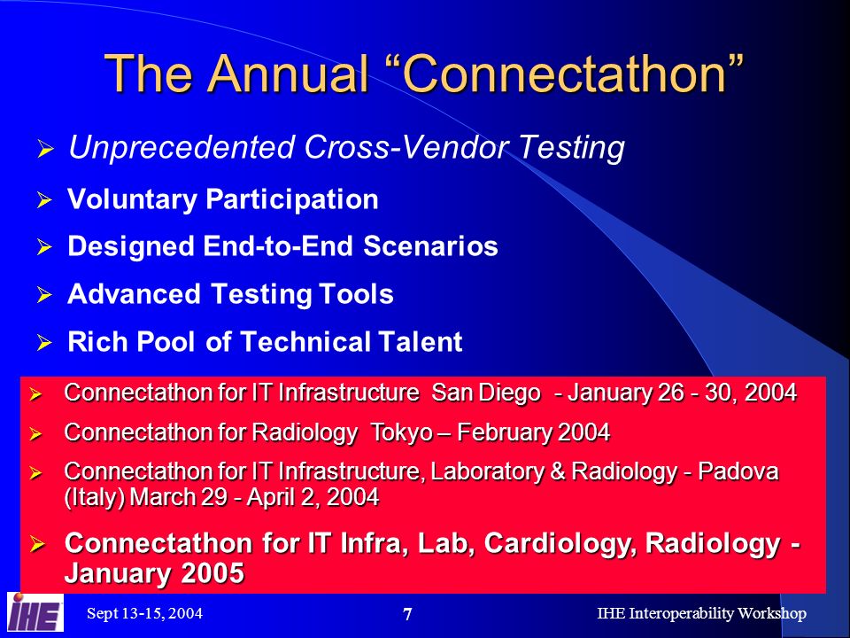 Sept 13-15, 2004IHE Interoperability Workshop 7 The Annual Connectathon Unprecedented Cross-Vendor Testing Voluntary Participation Designed End-to-End Scenarios Advanced Testing Tools Rich Pool of Technical Talent Connectathon for IT Infrastructure San Diego - January , 2004 Connectathon for IT Infrastructure San Diego - January , 2004 Connectathon for Radiology Tokyo – February 2004 Connectathon for Radiology Tokyo – February 2004 Connectathon for IT Infrastructure, Laboratory & Radiology - Padova (Italy) March 29 - April 2, 2004 Connectathon for IT Infrastructure, Laboratory & Radiology - Padova (Italy) March 29 - April 2, 2004 Connectathon for IT Infra, Lab, Cardiology, Radiology - January 2005 Connectathon for IT Infra, Lab, Cardiology, Radiology - January 2005