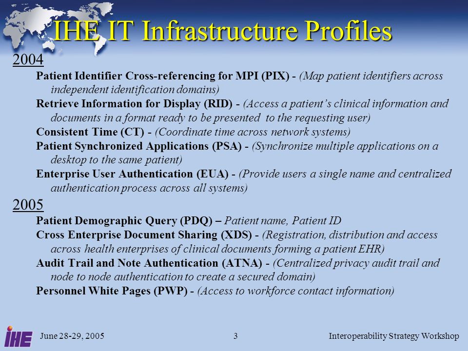 June 28-29, 2005Interoperability Strategy Workshop Patient Identifier Cross-referencing for MPI (PIX) - (Map patient identifiers across independent identification domains) Retrieve Information for Display (RID) - (Access a patients clinical information and documents in a format ready to be presented to the requesting user) Consistent Time (CT) - (Coordinate time across network systems) Patient Synchronized Applications (PSA) - (Synchronize multiple applications on a desktop to the same patient) Enterprise User Authentication (EUA) - (Provide users a single name and centralized authentication process across all systems) 2005 Patient Demographic Query (PDQ) – Patient name, Patient ID Cross Enterprise Document Sharing (XDS) - (Registration, distribution and access across health enterprises of clinical documents forming a patient EHR) Audit Trail and Note Authentication (ATNA) - (Centralized privacy audit trail and node to node authentication to create a secured domain) Personnel White Pages (PWP) - (Access to workforce contact information) IHE IT Infrastructure Profiles