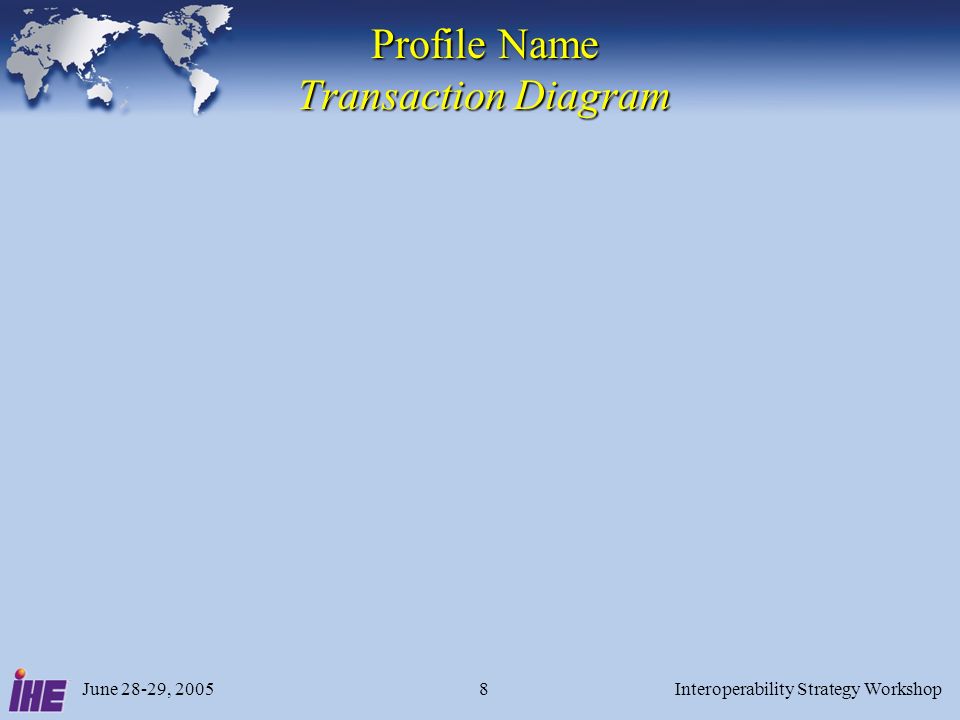 June 28-29, 2005Interoperability Strategy Workshop8 Profile Name Transaction Diagram