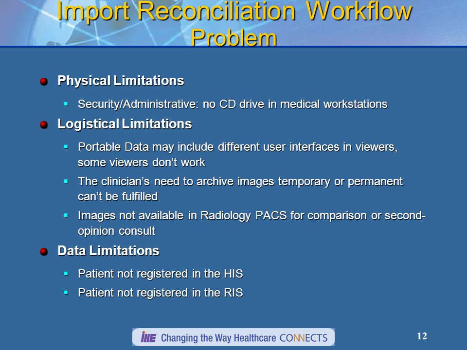 12 Import Reconciliation Workflow Problem Physical Limitations Security/Administrative: no CD drive in medical workstations Security/Administrative: no CD drive in medical workstations Logistical Limitations Portable Data may include different user interfaces in viewers, some viewers dont work Portable Data may include different user interfaces in viewers, some viewers dont work The clinicians need to archive images temporary or permanent cant be fulfilled The clinicians need to archive images temporary or permanent cant be fulfilled Images not available in Radiology PACS for comparison or second- opinion consult Images not available in Radiology PACS for comparison or second- opinion consult Data Limitations Patient not registered in the HIS Patient not registered in the HIS Patient not registered in the RIS Patient not registered in the RIS