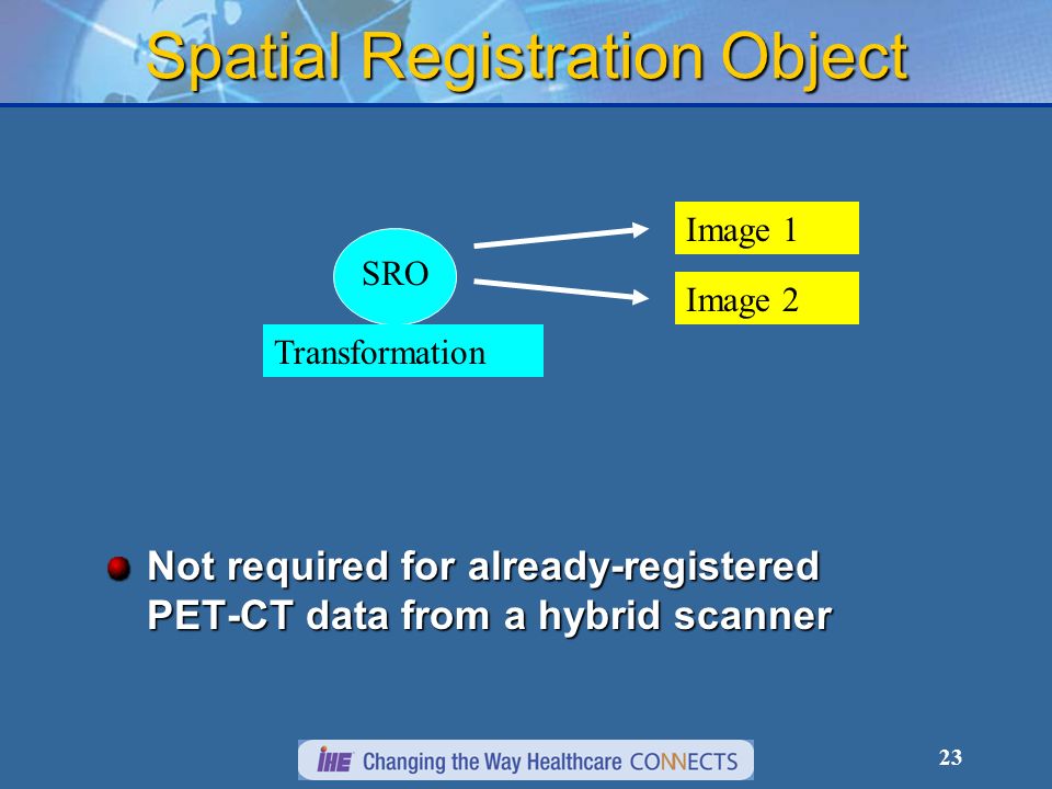 23 Spatial Registration Object Not required for already-registered PET-CT data from a hybrid scanner SRO Image 1 Image 2 Transformation