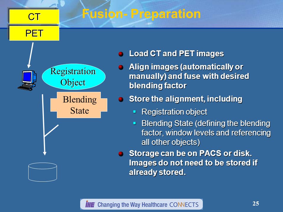 25 Load CT and PET images Align images (automatically or manually) and fuse with desired blending factor Store the alignment, including Registration object Blending State (defining the blending factor, window levels and referencing all other objects) Storage can be on PACS or disk.