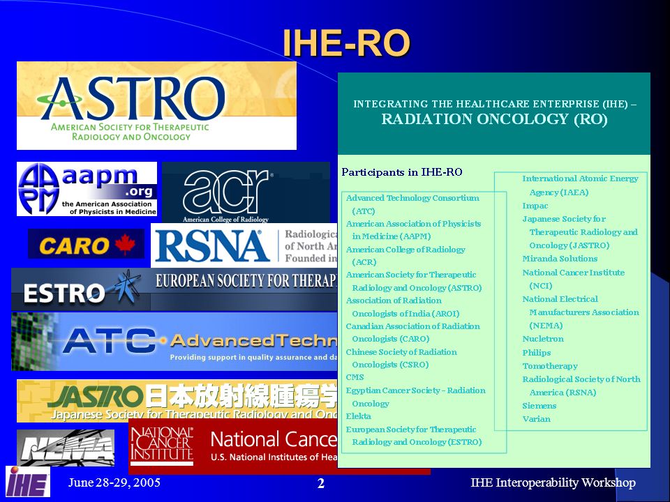 June 28-29, 2005IHE Interoperability Workshop 2IHE-RO