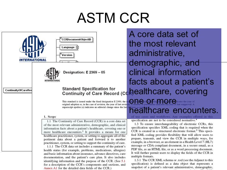 15 ASTM CCR A core data set of the most relevant administrative, demographic, and clinical information facts about a patients healthcare, covering one or more healthcare encounters.