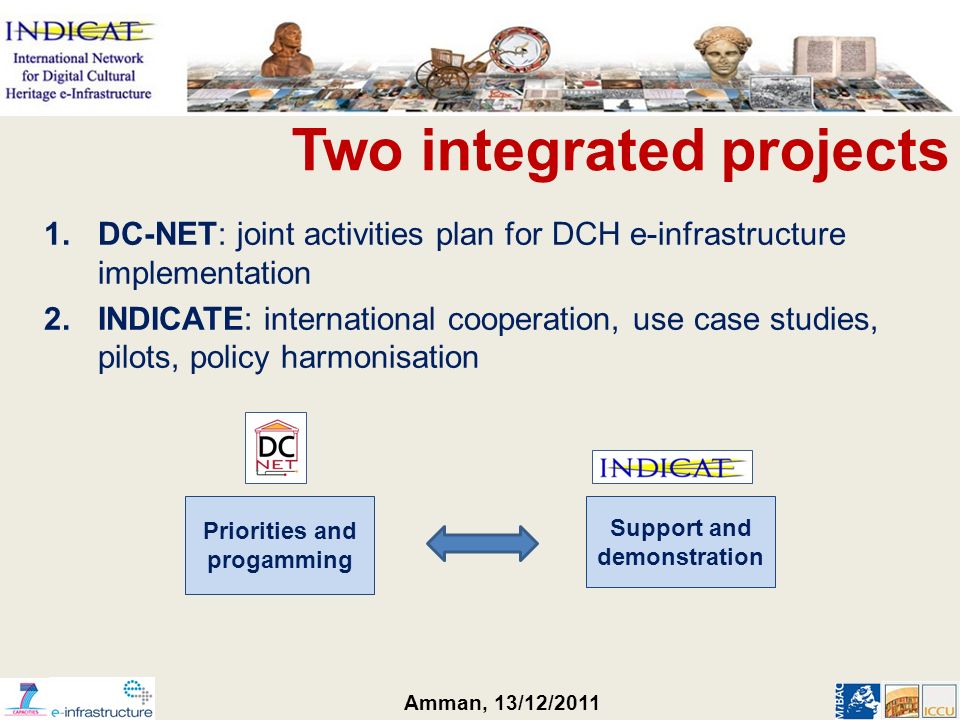 Amman, 13/12/ DC-NET: joint activities plan for DCH e-infrastructure implementation 2.INDICATE: international cooperation, use case studies, pilots, policy harmonisation Two integrated projects Priorities and progamming Support and demonstration