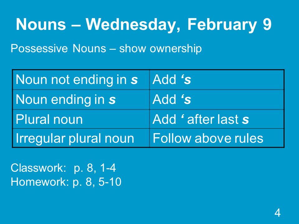 4 Nouns – Wednesday, February 9 Possessive Nouns – show ownership Classwork: p.