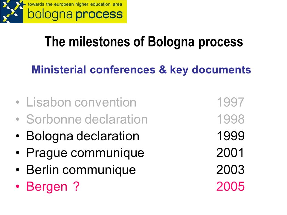 The milestones of Bologna process Ministerial conferences & key documents Lisabon convention1997 Sorbonne declaration1998 Bologna declaration1999 Prague communique2001 Berlin communique2003 Bergen 2005
