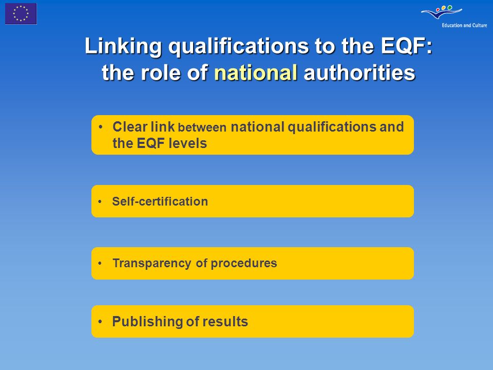 Linking qualifications to the EQF: the role of national authorities Clear link between national qualifications and the EQF levels Self-certification Transparency of procedures Publishing of results