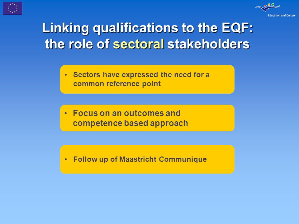 Linking qualifications to the EQF: the role of sectoral stakeholders Sectors have expressed the need for a common reference point Focus on an outcomes and competence based approach Follow up of Maastricht Communique