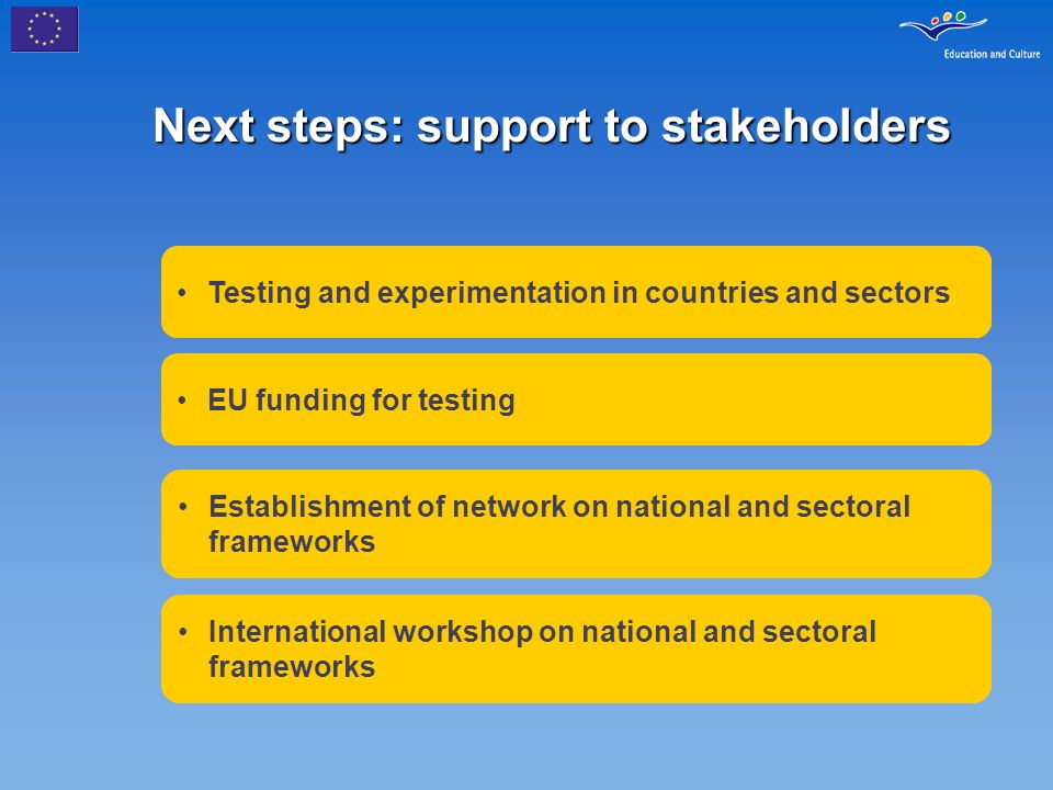 Next steps: support to stakeholders Testing and experimentation in countries and sectors EU funding for testing Establishment of network on national and sectoral frameworks International workshop on national and sectoral frameworks