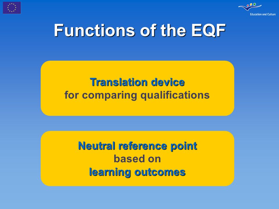 Functions of the EQF Neutral reference point learning outcomes Neutral reference point based on learning outcomes Translation device Translation device for comparing qualifications