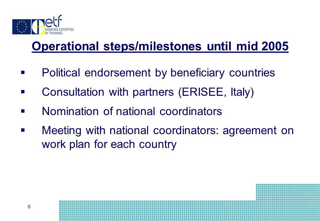 6 Political endorsement by beneficiary countries Consultation with partners (ERISEE, Italy) Nomination of national coordinators Meeting with national coordinators: agreement on work plan for each country Operational steps/milestones until mid 2005