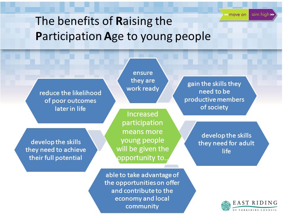 The benefits of Raising the Participation Age to young people Increased participation means more young people will be given the opportunity to..