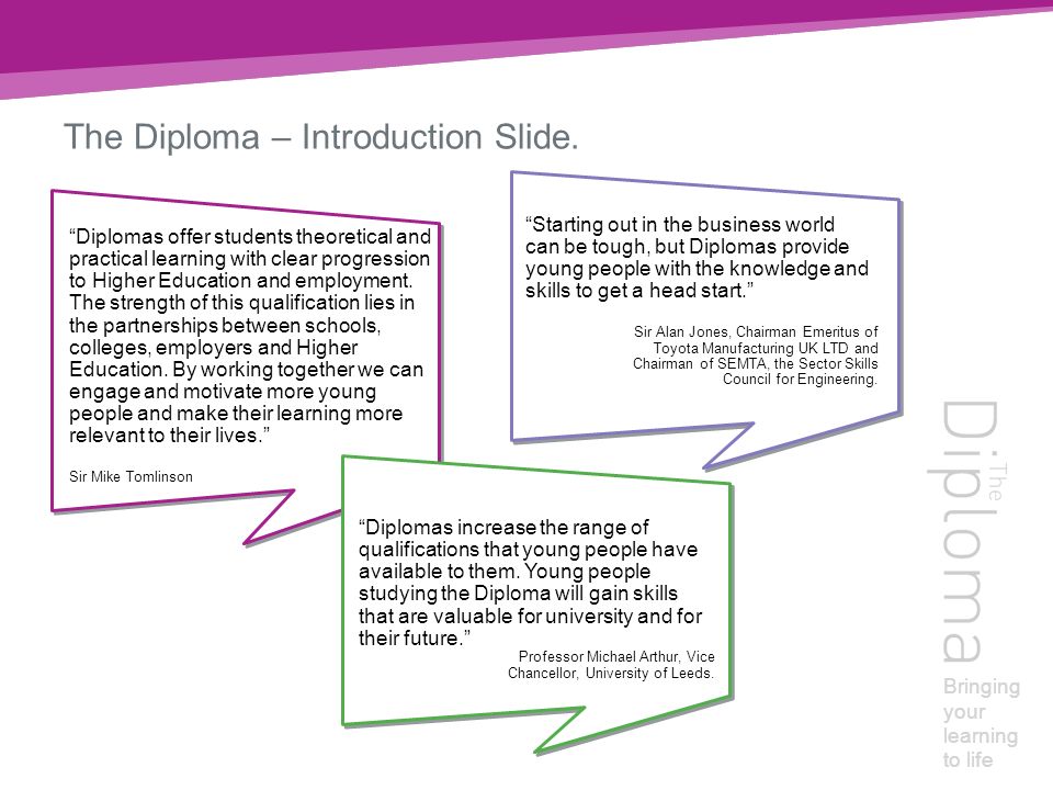 Bringing your learning to life The Diploma – Introduction Slide.
