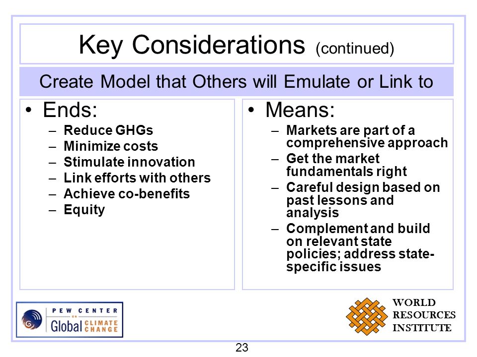 Key Considerations (continued) 23 Ends: –Reduce GHGs –Minimize costs –Stimulate innovation –Link efforts with others –Achieve co-benefits –Equity Means: –Markets are part of a comprehensive approach –Get the market fundamentals right –Careful design based on past lessons and analysis –Complement and build on relevant state policies; address state- specific issues WORLD RESOURCES INSTITUTE Create Model that Others will Emulate or Link to