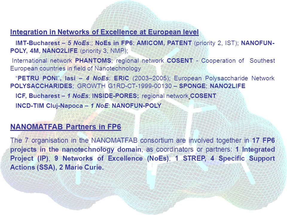 Integration in Networks of Excellence at European level NoEs in FP6: IMT-Bucharest – 5 NoEs:; NoEs in FP6: AMICOM, PATENT (priority 2, IST); NANOFUN- POLY, 4M, NANO2LIFE (priority 3, NMP); International network PHANTOMS; regional network COSENT - Cooperation of Southest European countries in field of Nanotechnology PETRU PONI, Iasi – 4 NoEs: ERIC (2003–2005); European Polysaccharide Network POLYSACCHARIDES; GROWTH G1RD-CT – SPONGE; NANO2LIFE ICF, Bucharest – 1 NoEs: INSIDE-PORES; regional network COSENT INCD-TIM Cluj-Napoca – 1 NoE: NANOFUN-POLY NANOMATFAB Partners in FP6 The 7 organisation in the NANOMATFAB consortium are involved together in 17 FP6 projects in the nanotechnology domain, as coordinators or partners: 1 Integrated Project (IP), 9 Networks of Excellence (NoEs), 1 STREP, 4 Specific Support Actions (SSA), 2 Marie Curie.