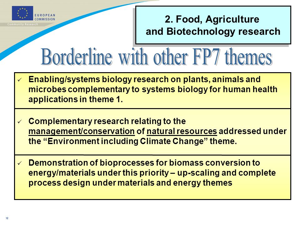 11 Pillar 2 Food, health and well-being ensures continuity of FP6 Food quality and safety research New: Pillar 1 Sustainable production and management of biological resources and pillar 3 Life sciences and biotech for sustainable non-food products and processes Some topics under pillar 1&3 partly financed in FP4 and FP5 (BIOTECH, FAIR, QoL, etc.), but FP6 efforts scattered and not of sufficient critical mass (some activities under materials, energy and environment) providing no synergies Technology platforms in the area of plant biotechnology, animal breeding, global animal health, forestry, food and industrial biotechnology 2.