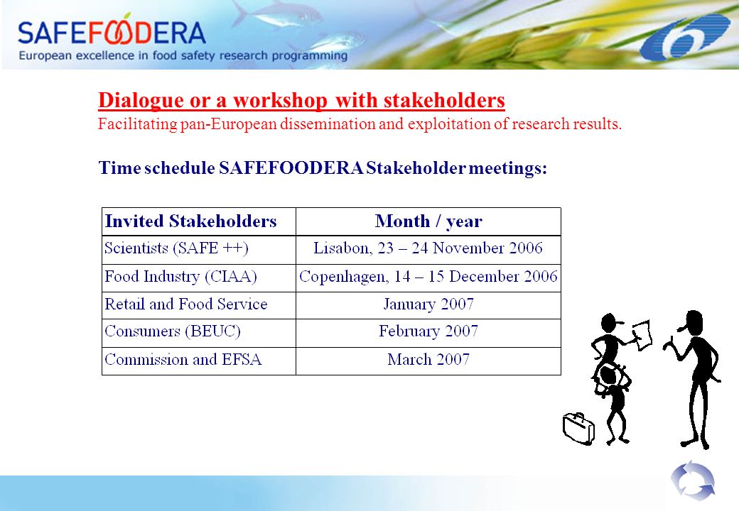 Dialogue or a workshop with stakeholders Facilitating pan-European dissemination and exploitation of research results.