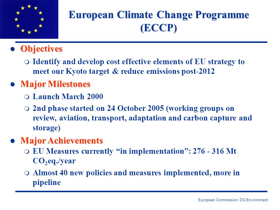 European Commission: DG Environment European Climate Change Programme (ECCP) l Objectives m Identify and develop cost effective elements of EU strategy to meet our Kyoto target & reduce emissions post-2012 l Major Milestones m Launch March 2000 m 2nd phase started on 24 October 2005 (working groups on review, aviation, transport, adaptation and carbon capture and storage) l Major Achievements m EU Measures currently in implementation: Mt CO 2 eq./year m Almost 40 new policies and measures implemented, more in pipeline