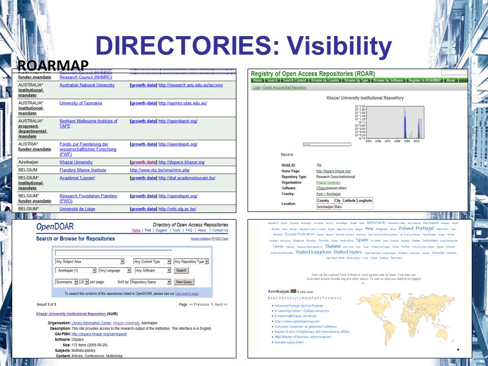 17 DIRECTORIES: Visibility ROARMAP