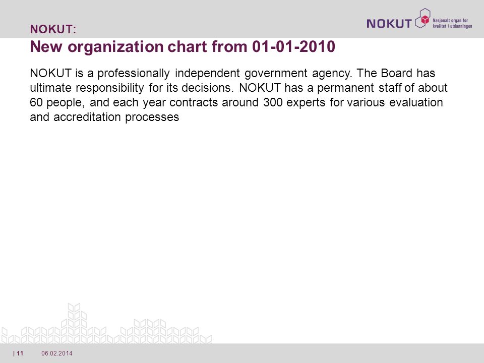 | 11 NOKUT: New organization chart from NOKUT is a professionally independent government agency.