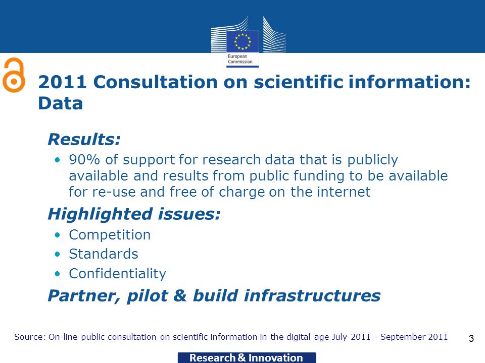Research & Innovation Consultation on scientific information: Data Results: 90% of support for research data that is publicly available and results from public funding to be available for re-use and free of charge on the internet Highlighted issues: Competition Standards Confidentiality Partner, pilot & build infrastructures Source: On-line public consultation on scientific information in the digital age July September 2011