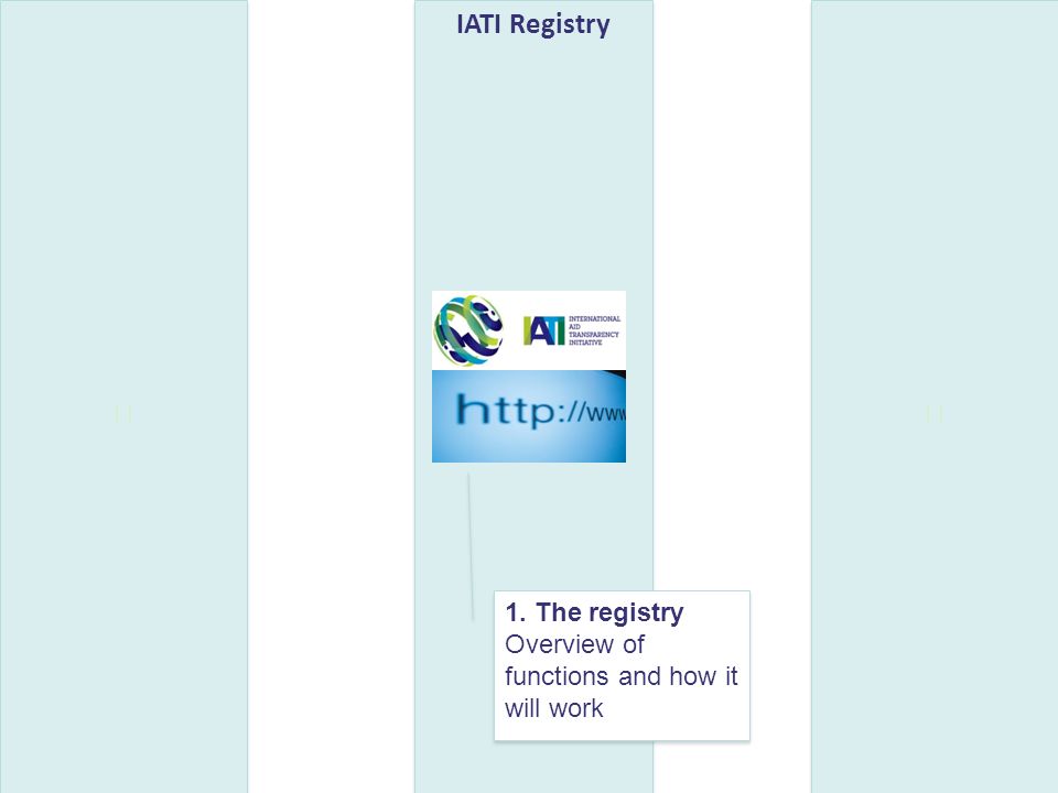 IATI Registry 1. The registry Overview of functions and how it will work