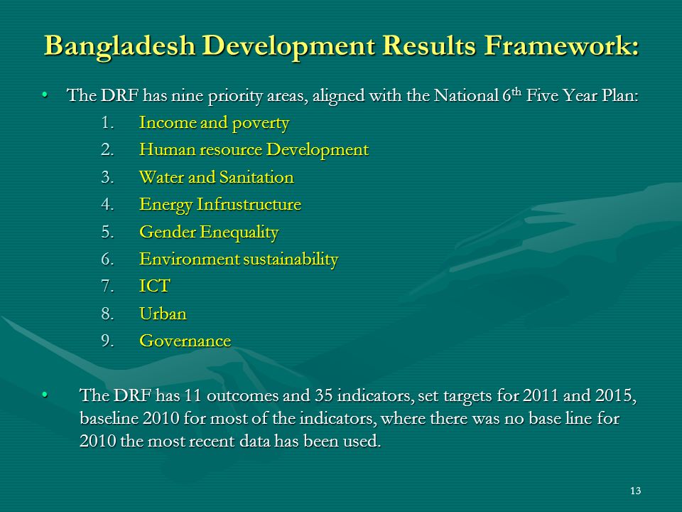 13 Bangladesh Development Results Framework: The DRF has nine priority areas, aligned with the National 6 th Five Year Plan:The DRF has nine priority areas, aligned with the National 6 th Five Year Plan: 1.Income and poverty 2.Human resource Development 3.Water and Sanitation 4.Energy Infrustructure 5.Gender Enequality 6.Environment sustainability 7.ICT 8.Urban 9.Governance The DRF has 11 outcomes and 35 indicators, set targets for 2011 and 2015, baseline 2010 for most of the indicators, where there was no base line for 2010 the most recent data has been used.The DRF has 11 outcomes and 35 indicators, set targets for 2011 and 2015, baseline 2010 for most of the indicators, where there was no base line for 2010 the most recent data has been used.
