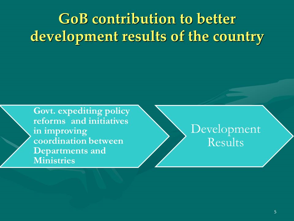 5 GoB contribution to better development results of the country Govt.