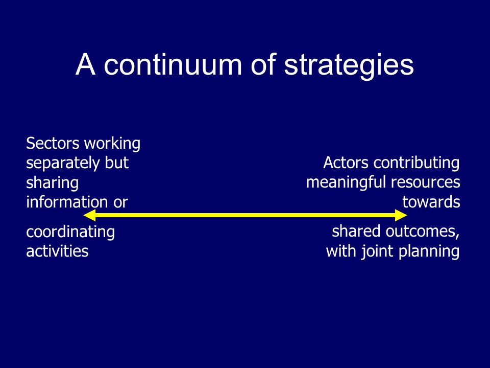 A continuum of strategies Sectors working separately but sharing information or coordinating activities Actors contributing meaningful resources towards shared outcomes, with joint planning
