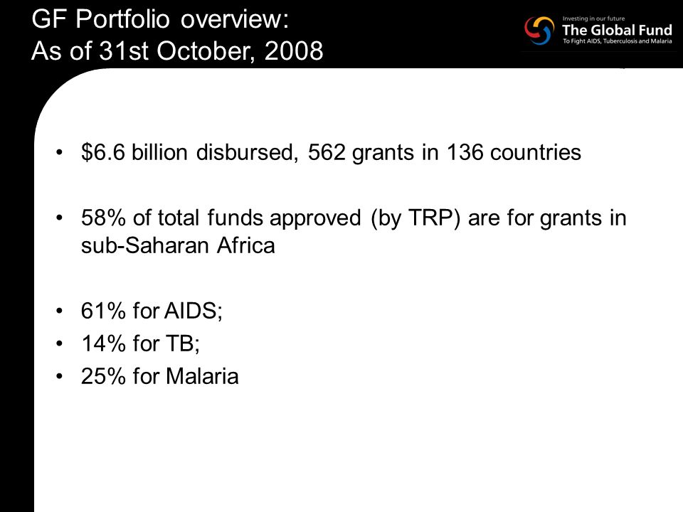 $6.6 billion disbursed, 562 grants in 136 countries 58% of total funds approved (by TRP) are for grants in sub-Saharan Africa 61% for AIDS; 14% for TB; 25% for Malaria GF Portfolio overview: As of 31st October, 2008