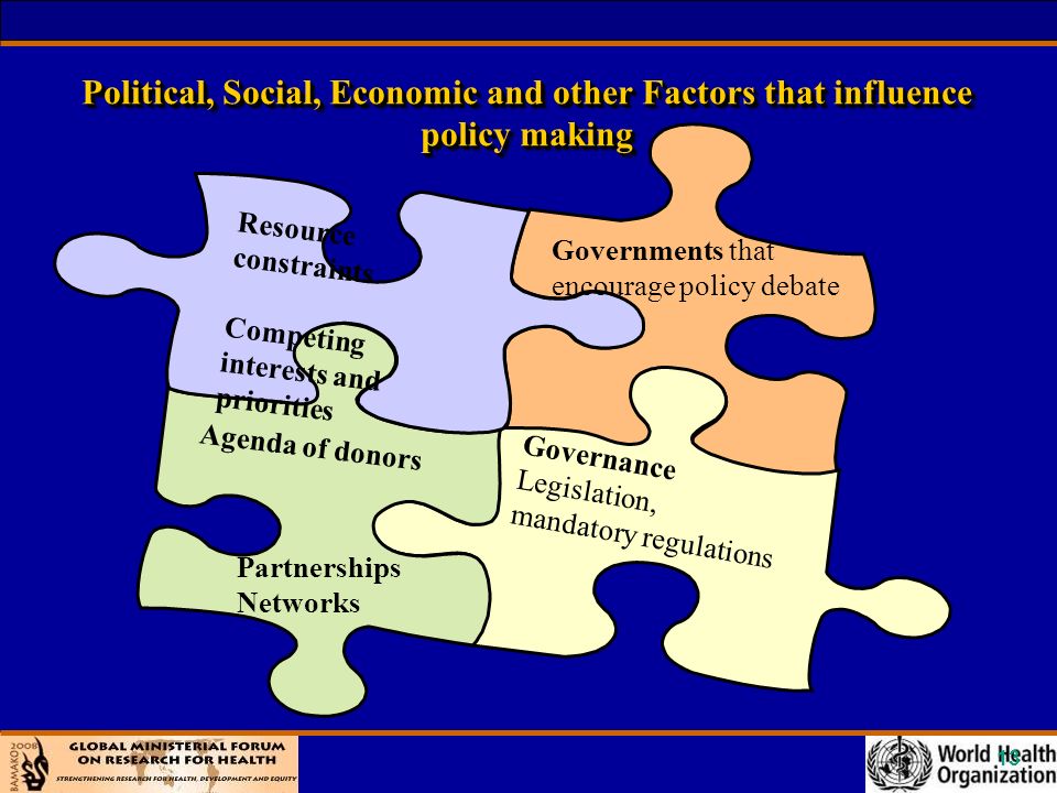 13 Political, Social, Economic and other Factors that influence policy making Agenda of donors Resource constraints Competing interests and priorities Governments that encourage policy debate Partnerships Networks Governance Legislation, mandatory regulations