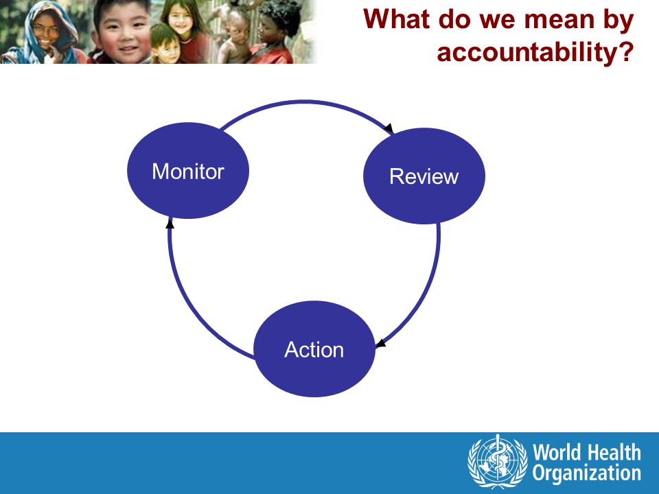 What do we mean by accountability Monitor Action Review